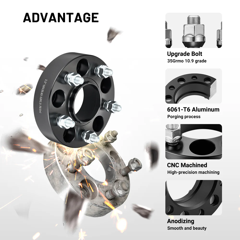 EVIL ENERGY 5x120.65mm 1/1.25/1.5/2inch Wheel Spacers for Chevy Corvette, Blazer & More 4 - Piece Set with M12x1.5 Bolts, 70.5mm Hub Bore - Image 11