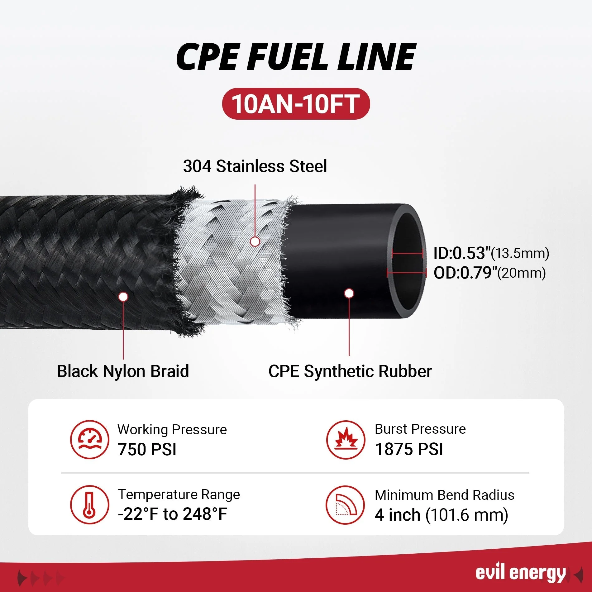 EVIL ENERGY 1/2/3 L 10AN Oil Catch Can | Breather Filter | Drain Valve Kit with 10AN CPE Fuel Line & Fitting - Image 15