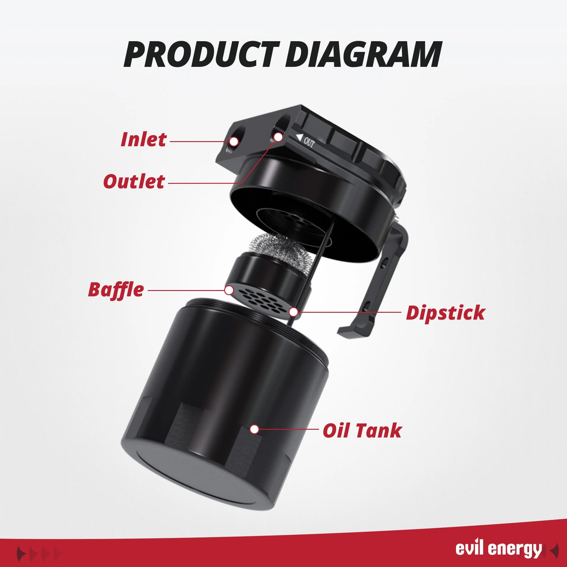 EVIL ENERGY 300ml Baffled Oil Catch Can, Aluminum Air Oil Separator 2 Port with 6AN/8AN/10AN CPE Fuel Hose & Fitting Kits - Image 6