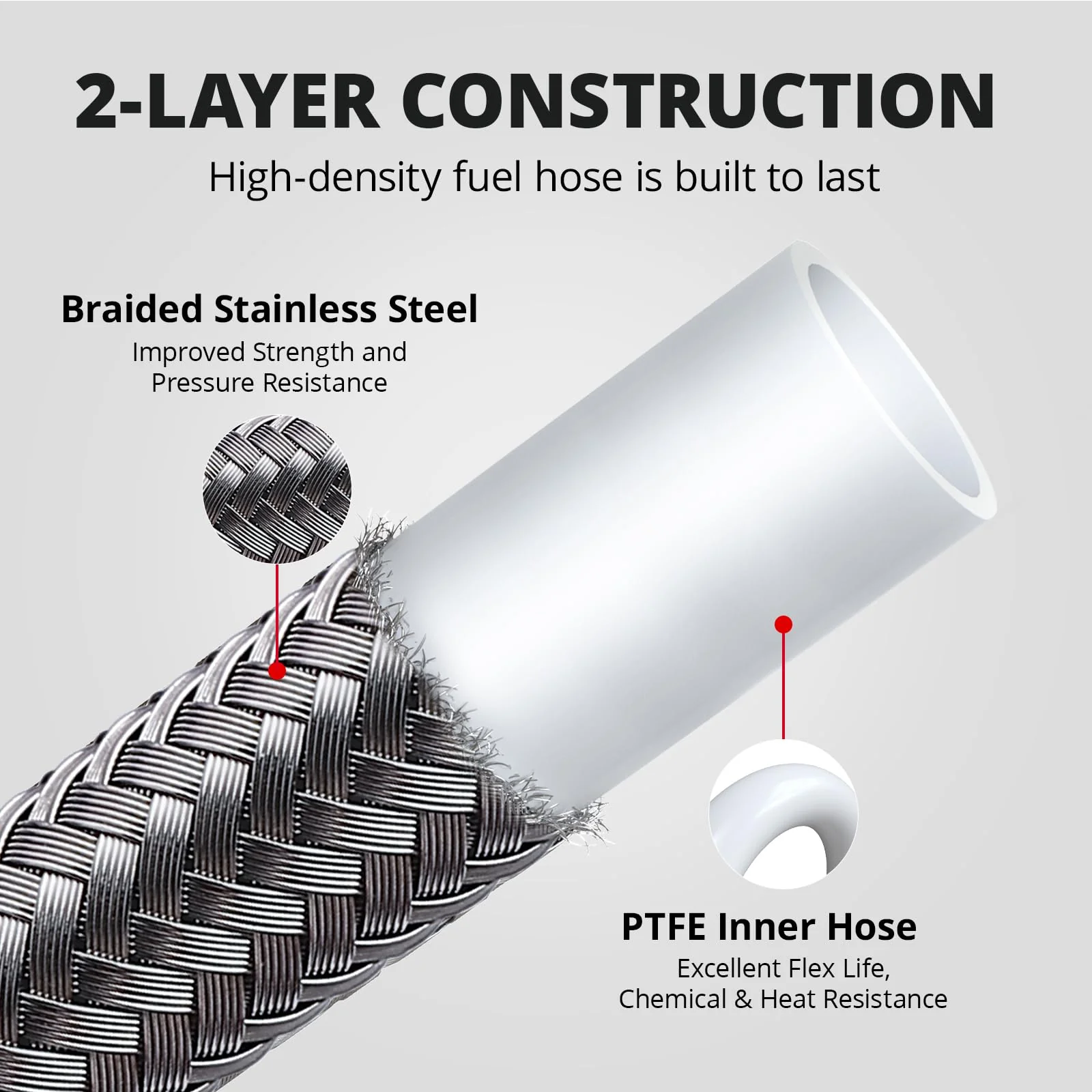 EVIL ENERGY 6AN PTFE Fuel Line Kit 52-inch Transmission Fluid Oil Cooler Hose Line kit for 4L60 4L60E 4L65E,AN6 Stainless Steel Braided PTFE Fuel Hose Kit for 4L80E TH350 TH400 700R4 Ford C4 C6 4.3FT - Image 2