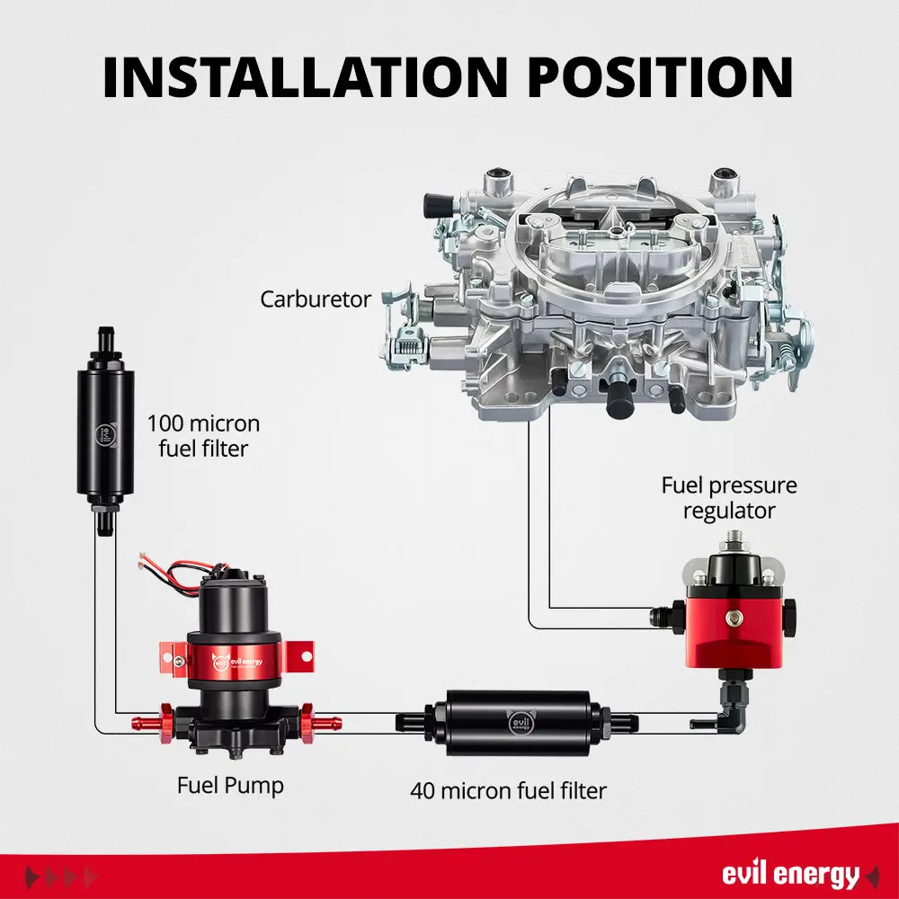 EVIL ENERGY 750 CFM 4-Barrel Carburetor Complete Kit, Manual Choke Air Valve Secondary for GM Ford Chrysler V8 - Image 5