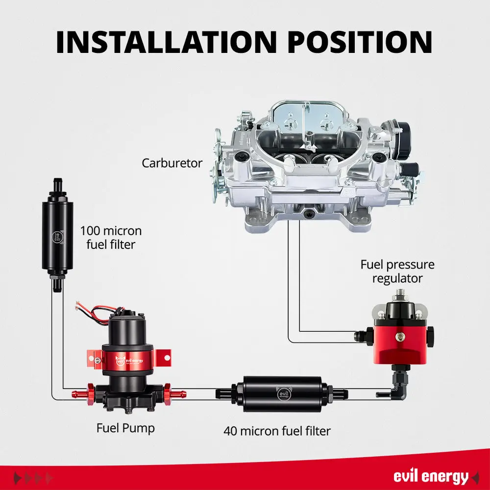 EVIL ENERGY 750 CFM 4-Barrel Carburetor Complete Kit, Electric Choke Air Valve Secondary for Ford 460 V8 - Image 2