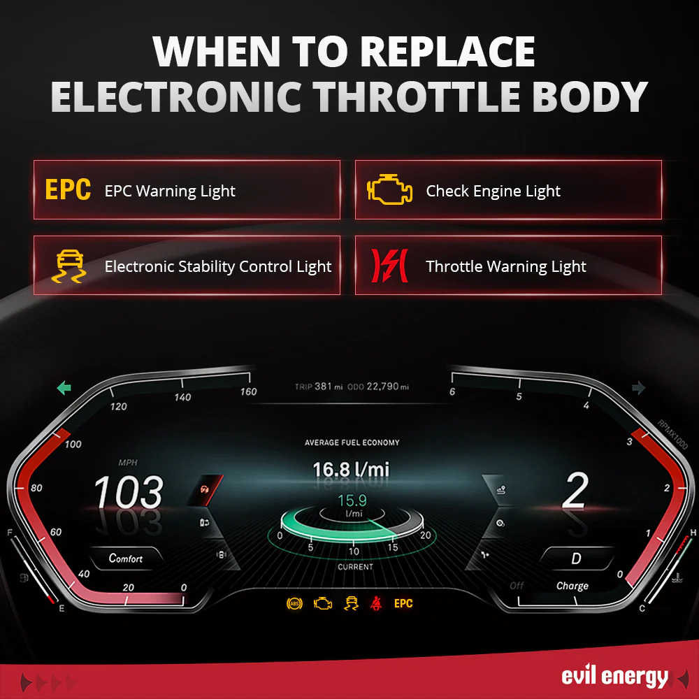 EVIL ENERGY 90mm Electronic Throttle Body Fit 6.2L Supercharged HEMI V8 Hellcat- with TPS 4 Bolt - Image 4