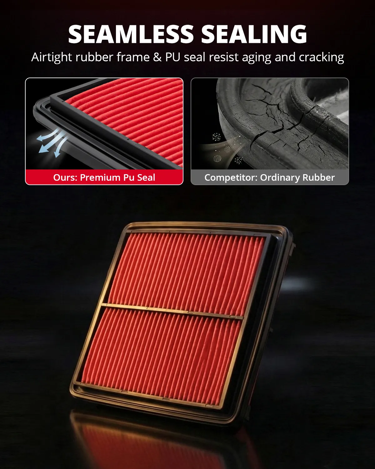 EVIL ENERGY Engine Air Filter, Compatible with Acura RDX 2012-2025 3.0L 3.5L, Replace CA11413 - Image 4
