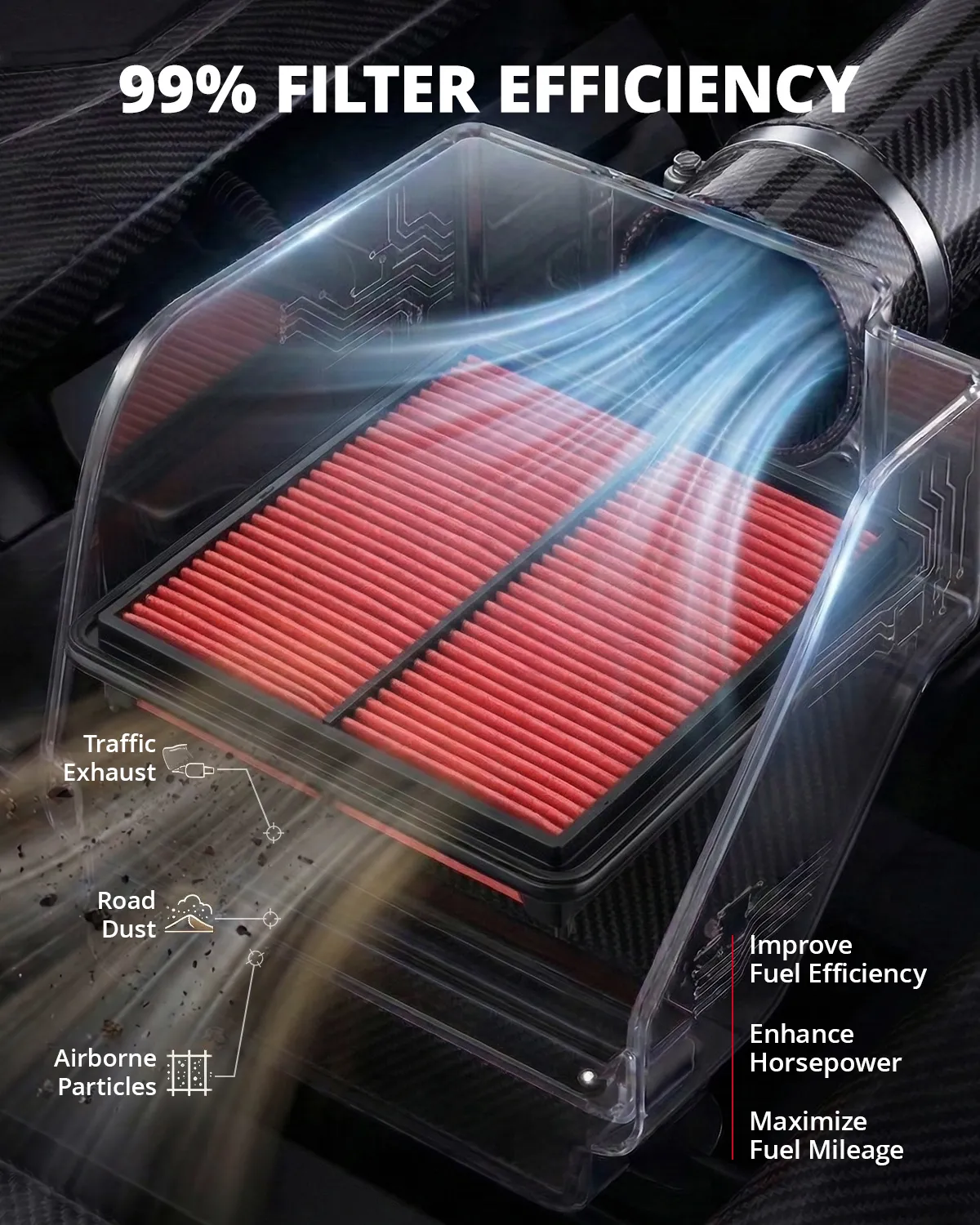 EVIL ENERGY Engine Air Filter, Compatible with Acura RDX 2012-2025 3.0L 3.5L, Replace CA11413 - Image 5