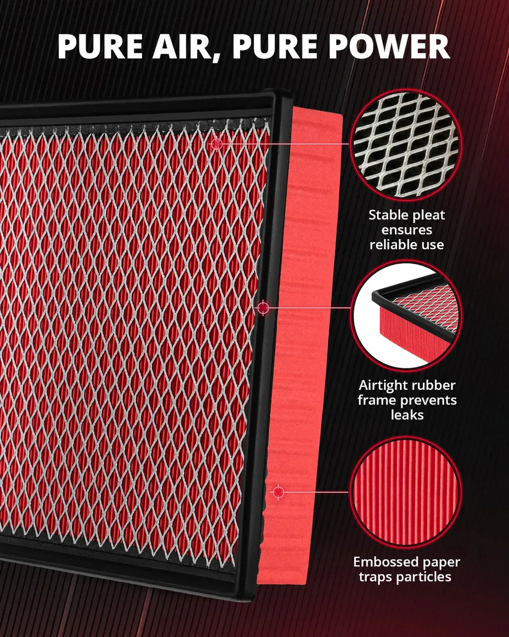 EVIL ENERGY Engine Air Filter for Ram 1500 2002-2010, Ram 2500 2003-2010, Dakota 2004-2010 | Replacement CA9401 | High Flow, 99.9% Filtration - Image 6