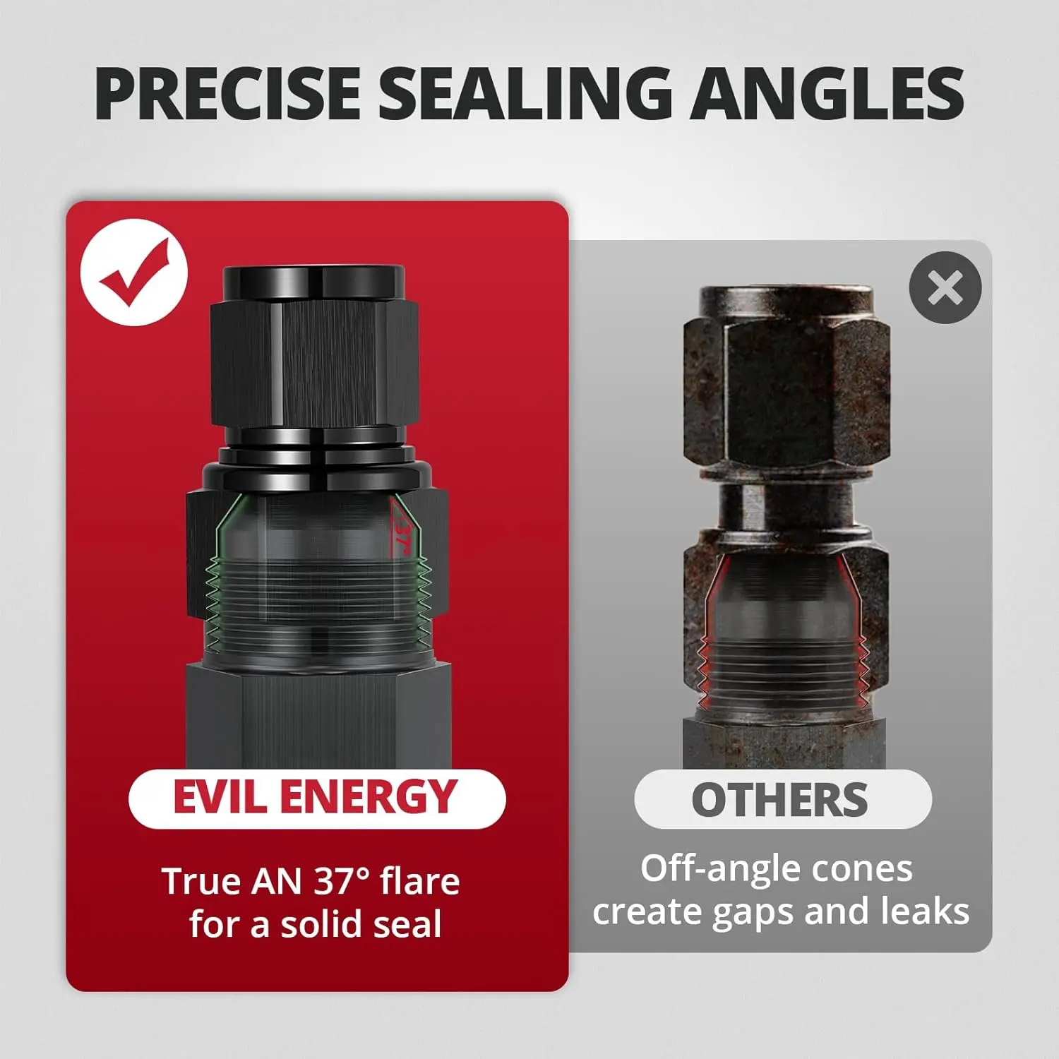 EVIL ENERGY AN Female to Female Swivel Coupler Union Fitting Aluminum Black - Image 9