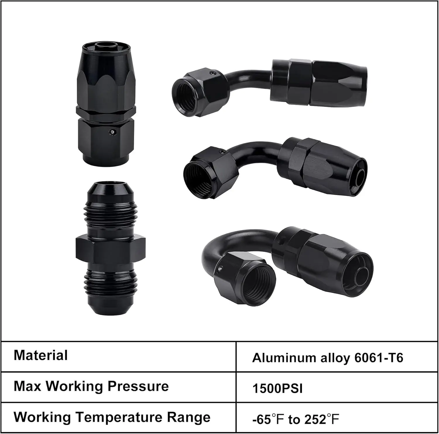 EVIL ENERGY 6/8/10AN Hose End Fitting Kit & AN Male to Male Coupler Union Kit with Hose Separator Clamp - Image 6