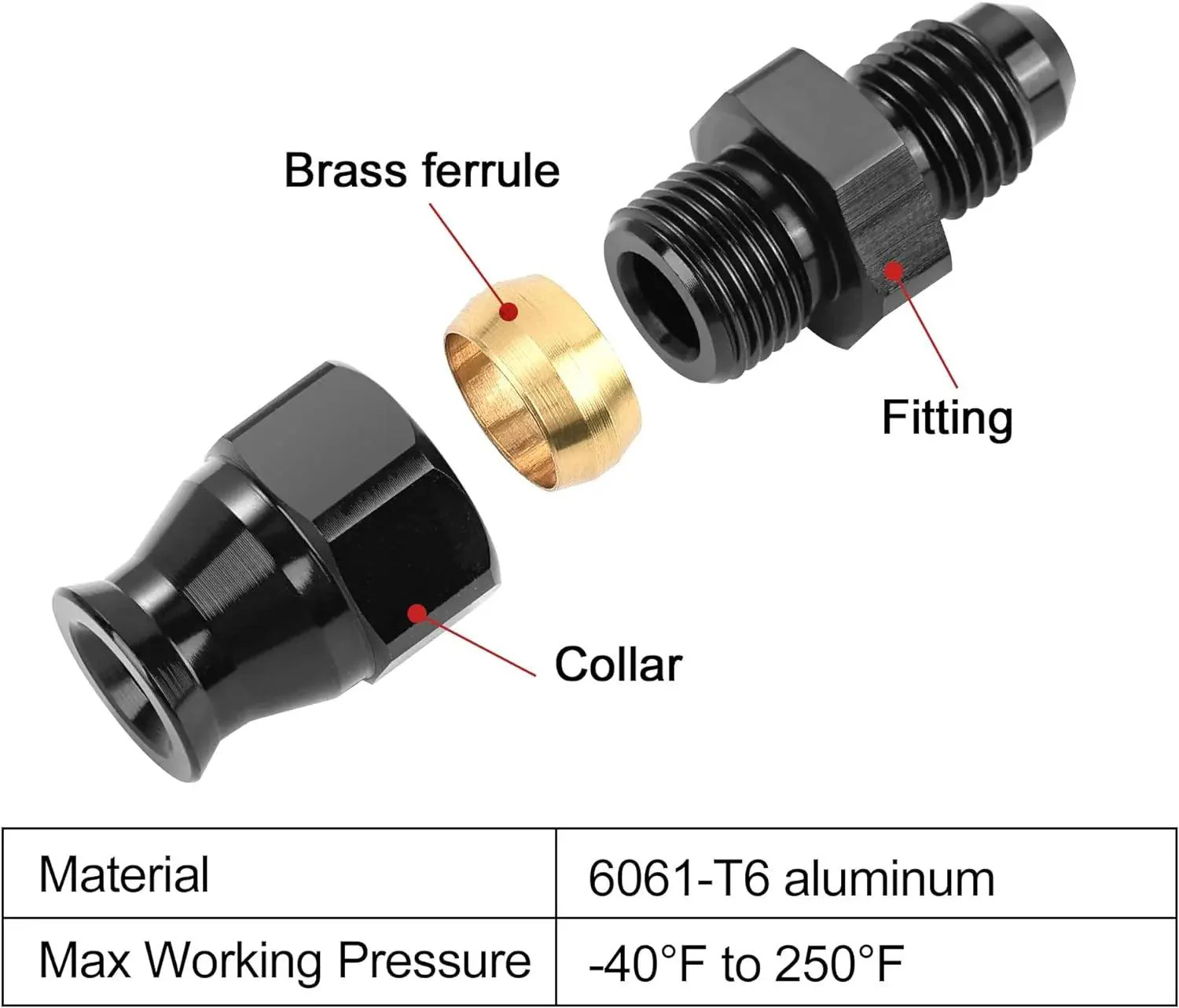 EVIL ENERGY AN Male to Hardline Compression Fitting Adapter Aluminum Black - Image 11