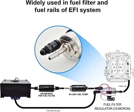 EVIL ENERGY 6AN to 5/16 & 3/8 inch EFI Quick-Disconnect Fuel Rail Fitting – Aluminum LS Swap Adapter - Image 7