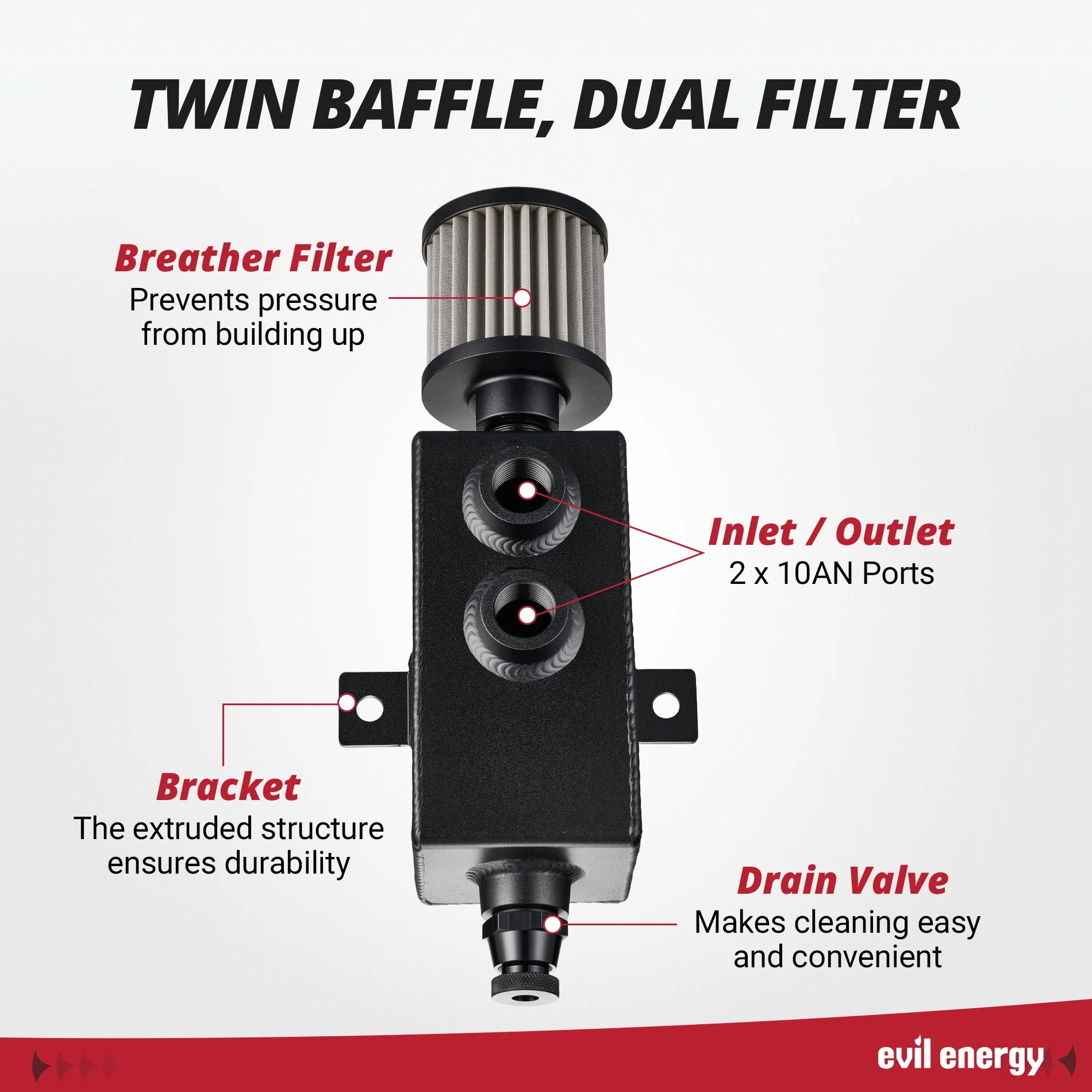 EVIL ENERGY 1/2/3 L 10AN Oil Catch Can | Breather Filter | Drain Valve Kit with 10AN CPE Fuel Line & Fitting - Image 13