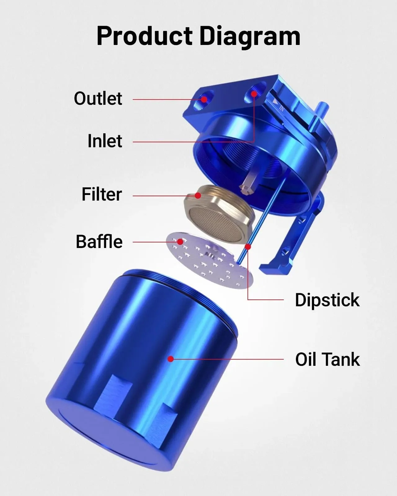EVIL ENERGY Oil Catch Can, Baffle Catch Can Tank with Hose Kit Universal Aluminum Air Oil Separator Can 300ML - Image 17