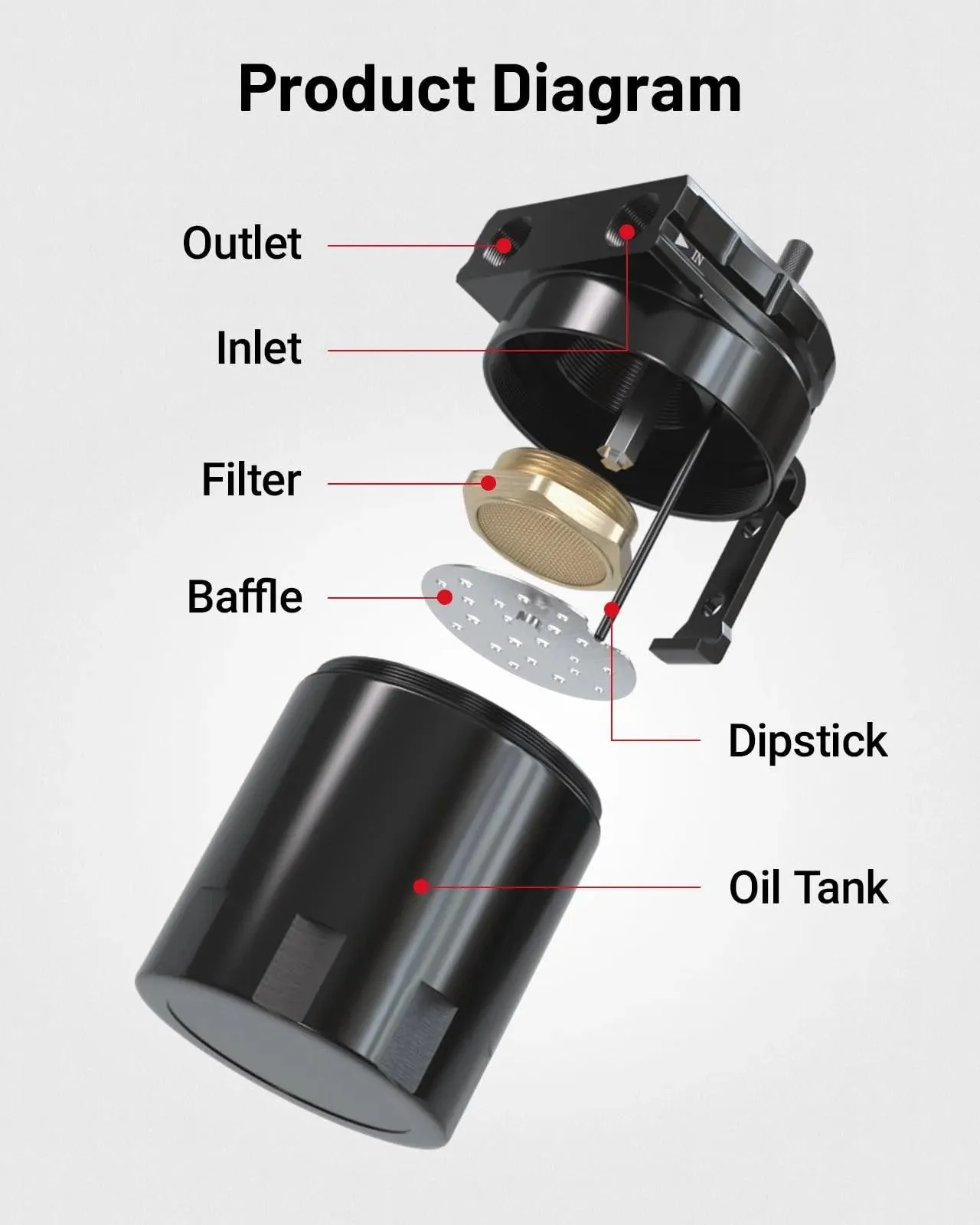 EVIL ENERGY Oil Catch Can, Baffle Catch Can Tank with Hose Kit Universal Aluminum Air Oil Separator Can 300ML - Image 3