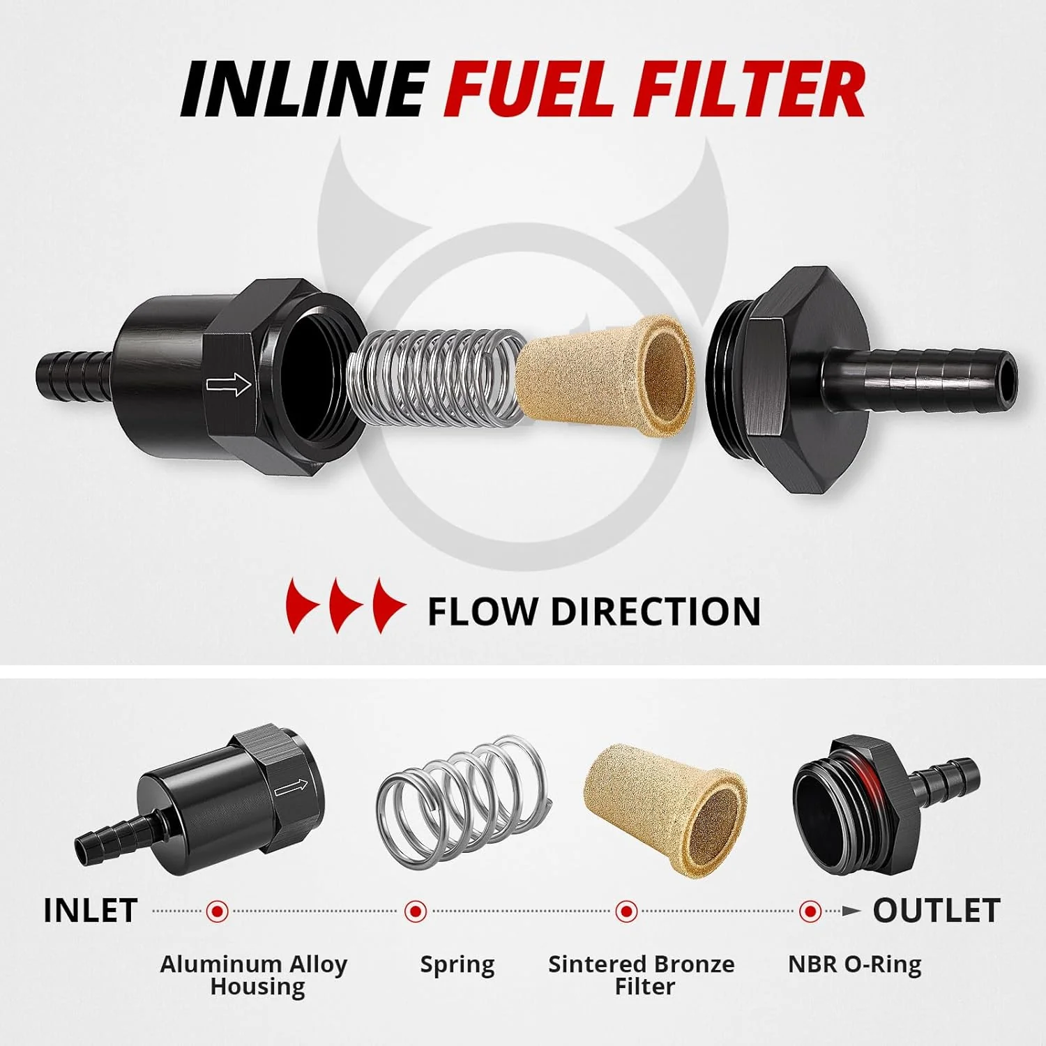 EVIL ENERGY 1/2inch,5/16inch,3/8inchBarb Billet Inline Fuel Filter 30 Micron Aluminum Black for Car EFI & Carb Fuel Systems - Image 8