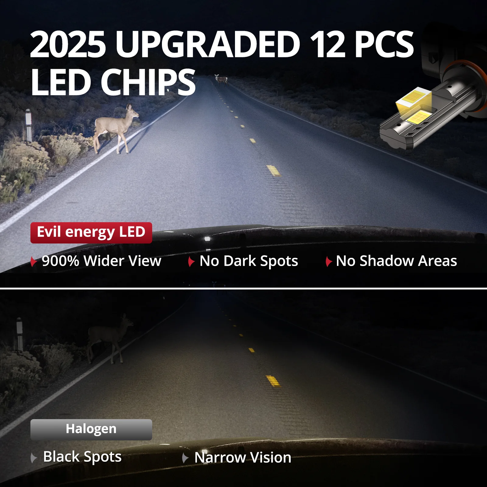 EVIL ENERGY Brightest S550 9005/HB3 9006/HB4 130W 6500K White  40000LM  IP68 LED Headlight Bulbs 2Pcs - Image 3