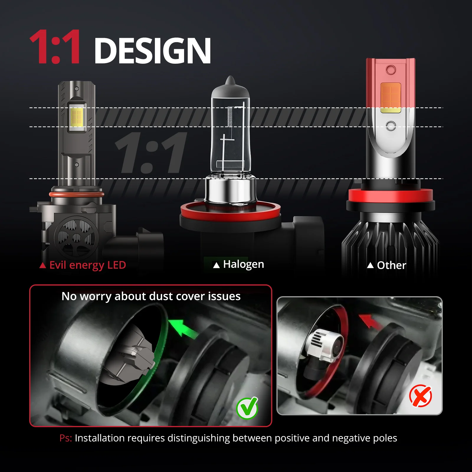 EVIL ENERGY Brightest S550 9005/HB3 9006/HB4 130W 6500K White  40000LM  IP68 LED Headlight Bulbs 2Pcs - Image 6