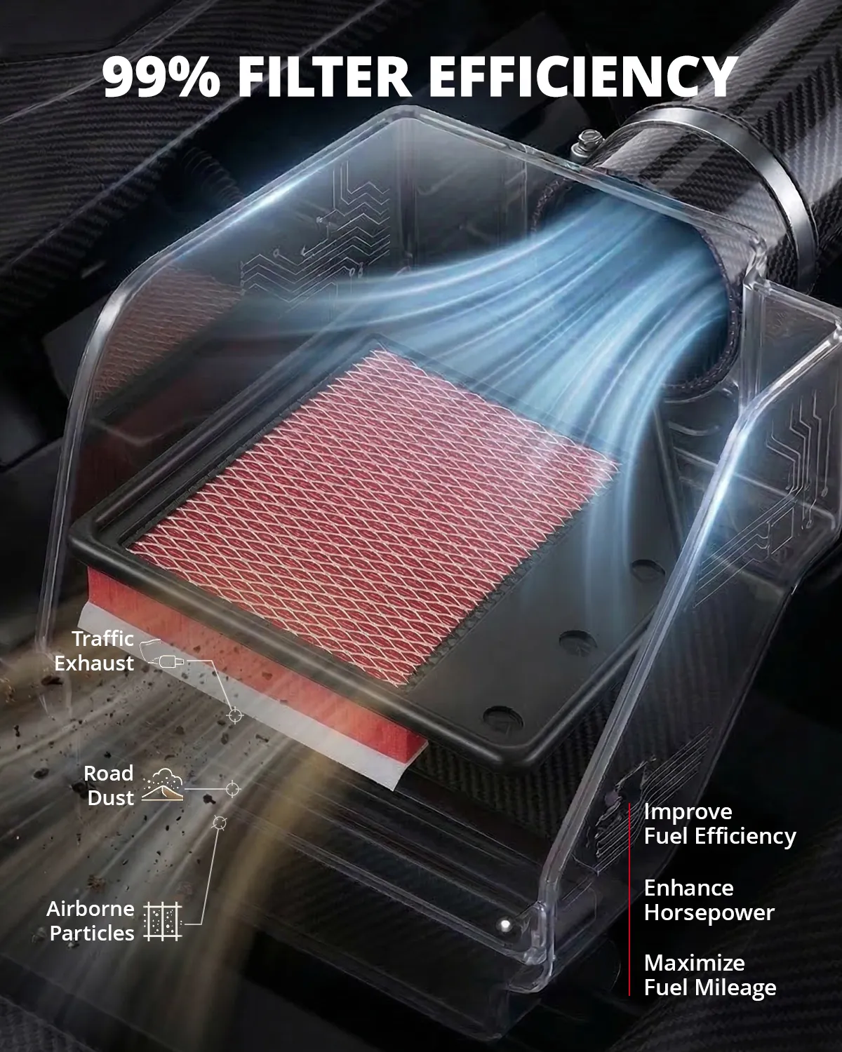EVIL ENERGY Engine Air Filter Compatible with Chevrolet Malibu 2016-2025 1.5T, Buick LaCrosse 2017-2019 2.5L, Regal 2018-2020 2.0T, Replace CA12085 - Image 5