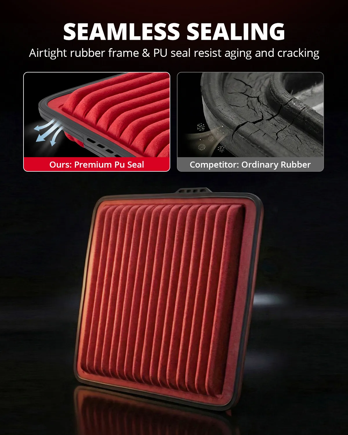EVIL ENERGY Engine Air Filter, Compatible with Chevrolet 2008-2012 Colorado, Hummer 2007-2025 H3/H3T, GMC 2008-2012 Canyon, Replace 5573WS - Image 4