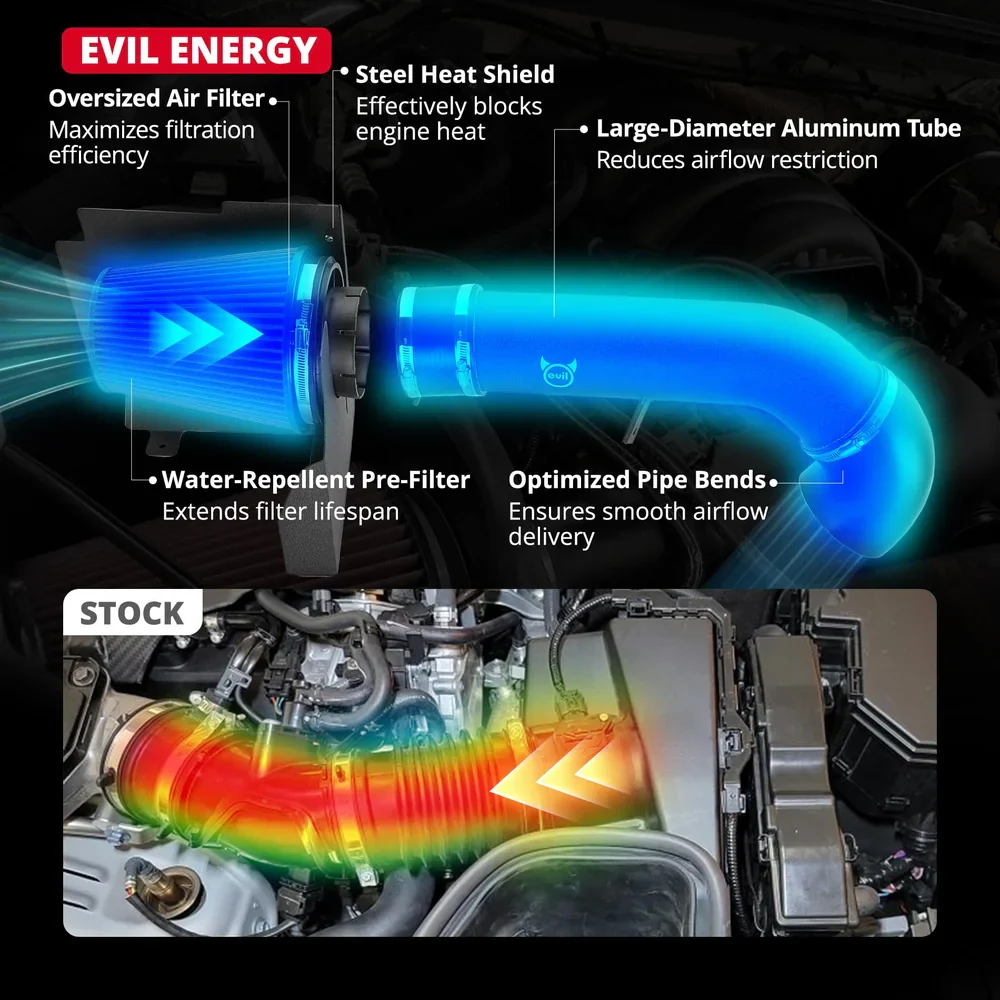 EVIL ENERGY Cold Air Intake for 1999-2007 Chevy/GMC/Cadillac — 4.8L 5.3L 6.0L V8 — Includes Heat Shield & Pre-Filter, Black - Image 5
