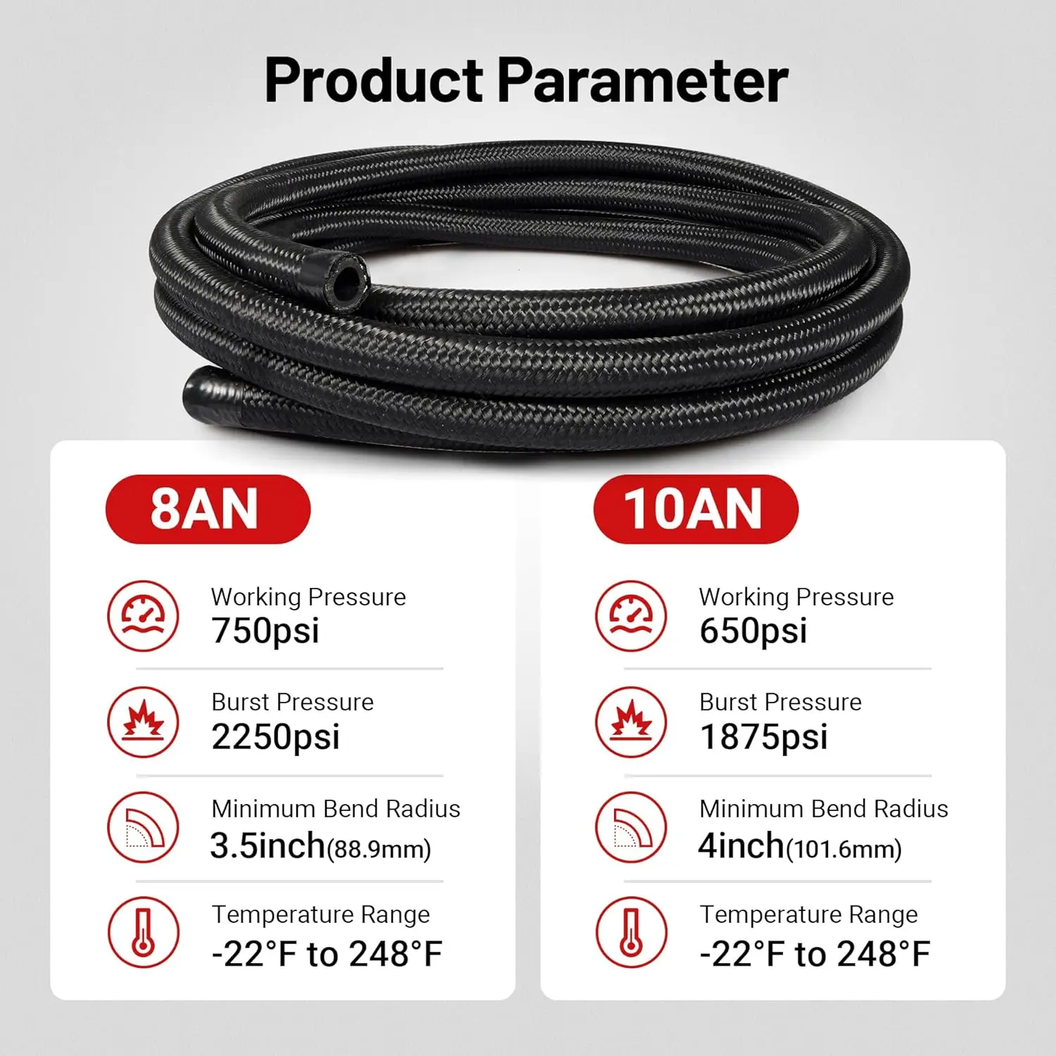EVIL ENERGY Dual Size Fuel Line Kit (6AN + 8AN / 8AN + 10AN) – 20FT Nylon Braided CPE Hose with 12PCS AN Fittings Kit - Image 5