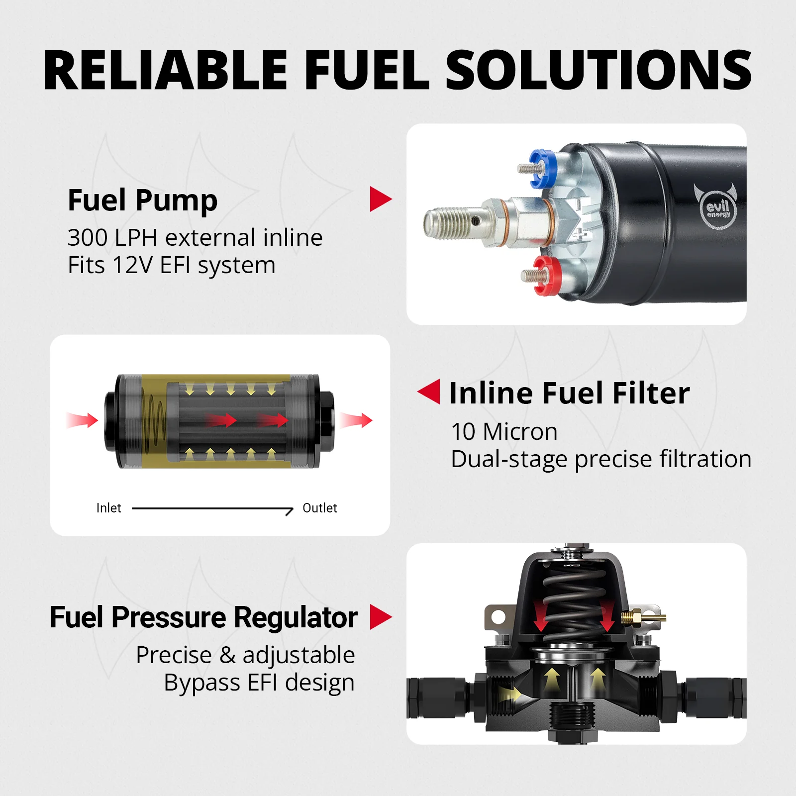 EVIL ENERGY 20-120PSI EFI Fuel System Kit with 300LPH Inline Fuel Pump & 10 Micron Fuel Filter - Image 4