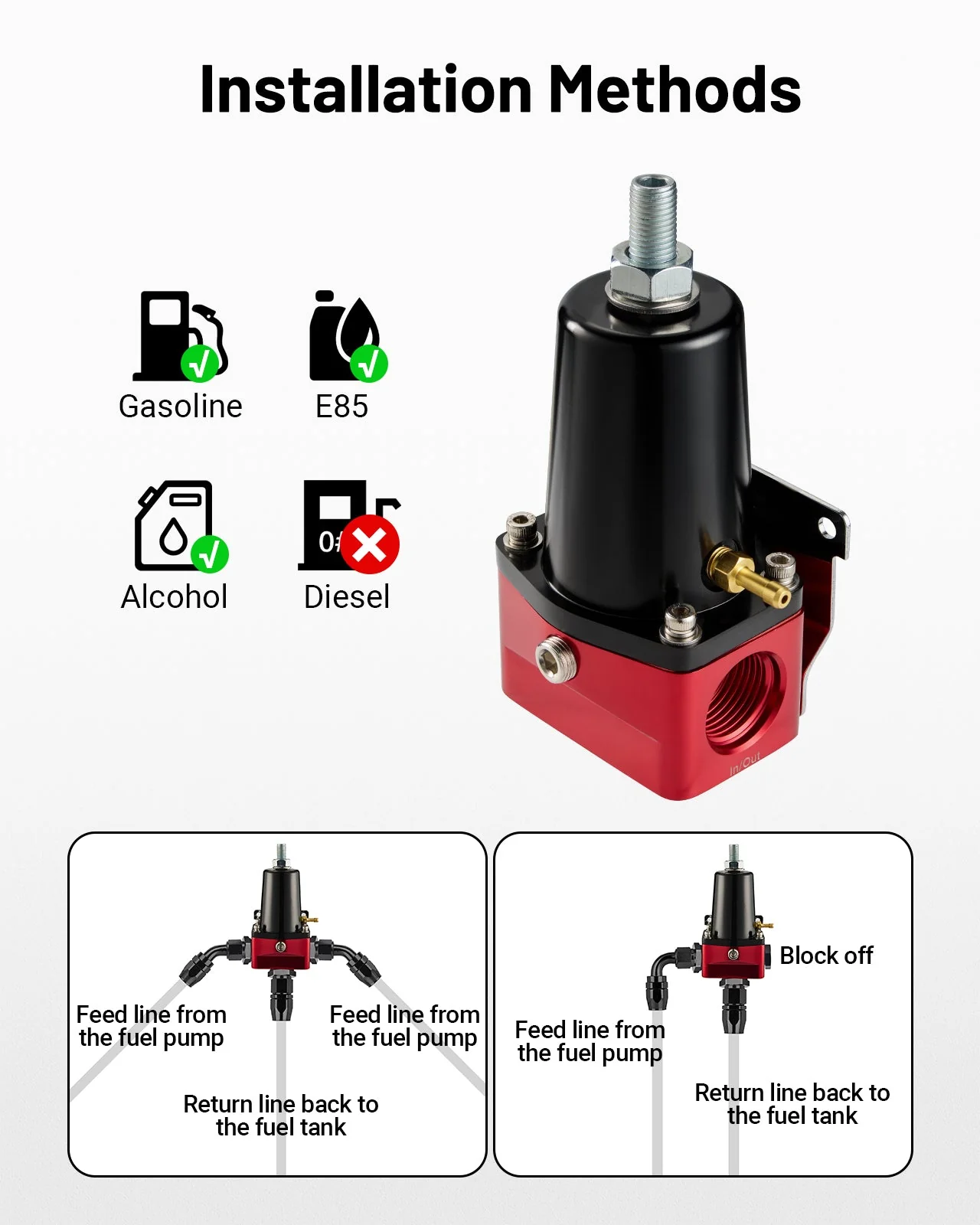 EVIL ENERGY EFI Fuel System Bundle: Universal Fuel Filter, Fuel Pump & Fuel Pressure Regulator - Image 47