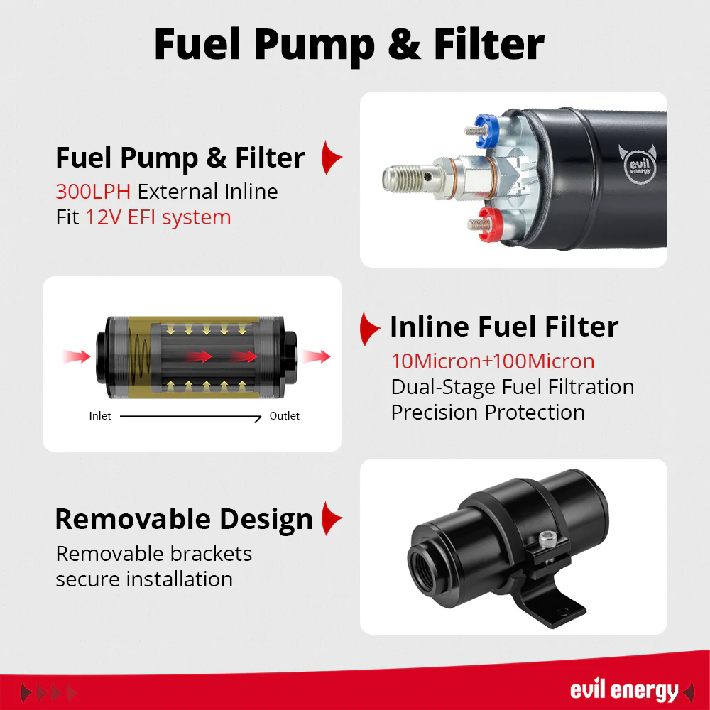 EVIL ENERGY 10Gal Fuel Cell Kit - 300LPH Pump, CPE Lines & AN Fittings - Image 5