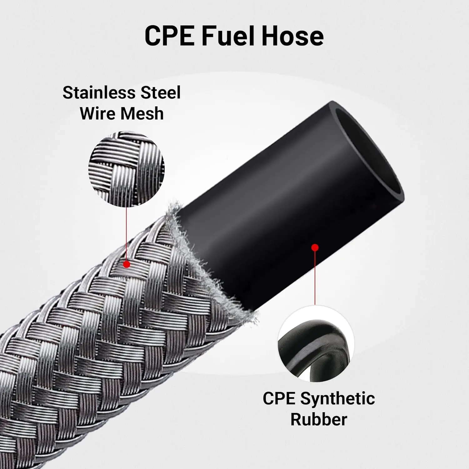 EVIL ENERGY 4/6/8/10/12AN CPE Fuel Line Kit 20FT, Hose Stainless Steel Braided Fuel Line Hose Fitting Kit CPE, Silver - Image 3