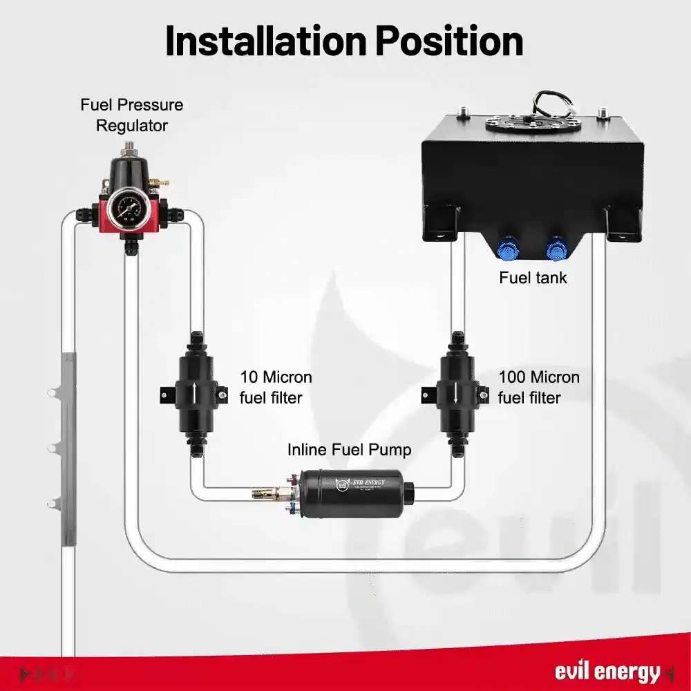 EVIL ENERGY Fuel Cell Gas Tank Kits with Fuel Filter Fuel Pump（1/2.5/5/8/10/12/15/19/20 Gallon ） - Image 61