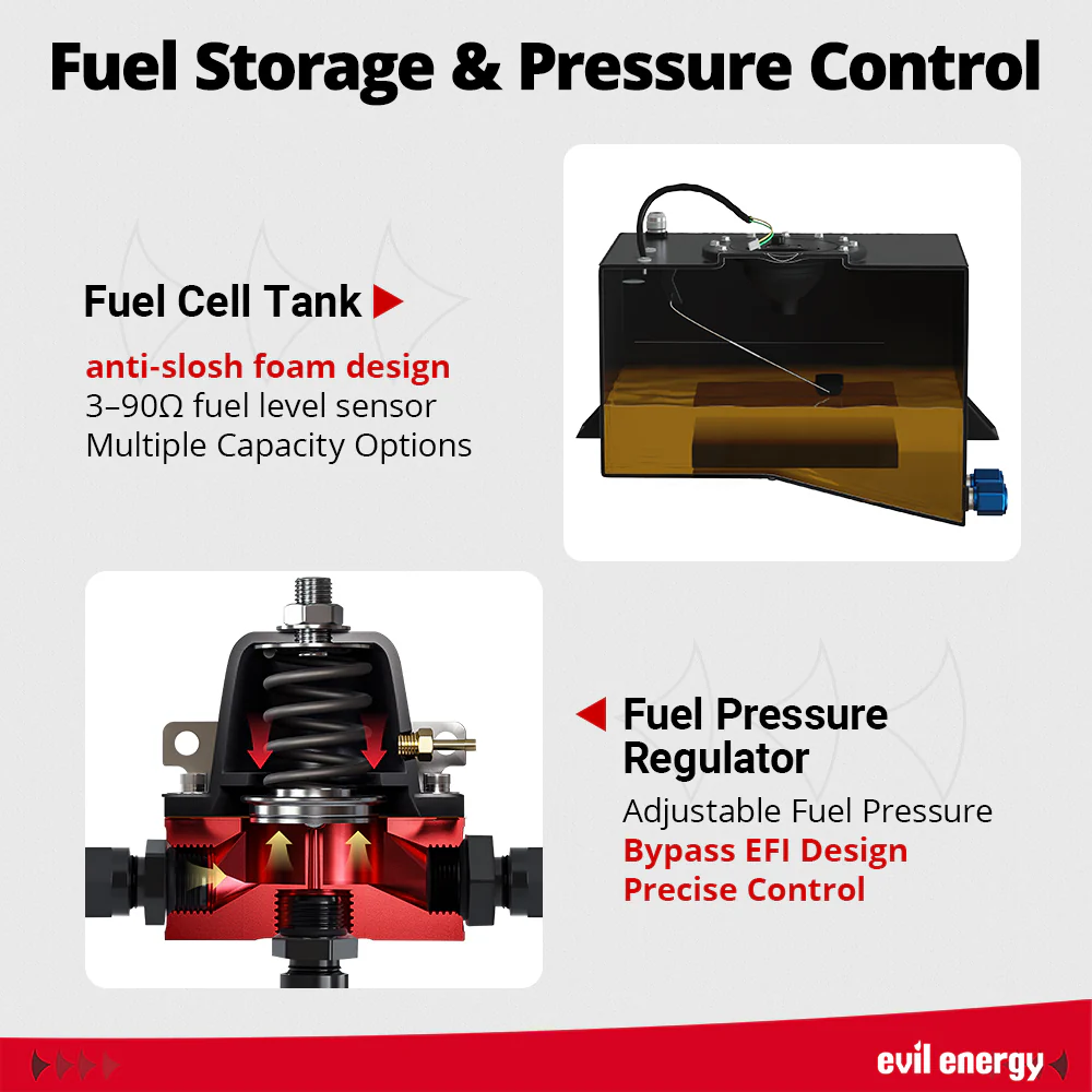EVIL ENERGY Fuel Cell Gas Tank Kits with Fuel Filter Fuel Pump（1/2.5/5/8/10/12/15/19/20 Gallon ） - Image 63