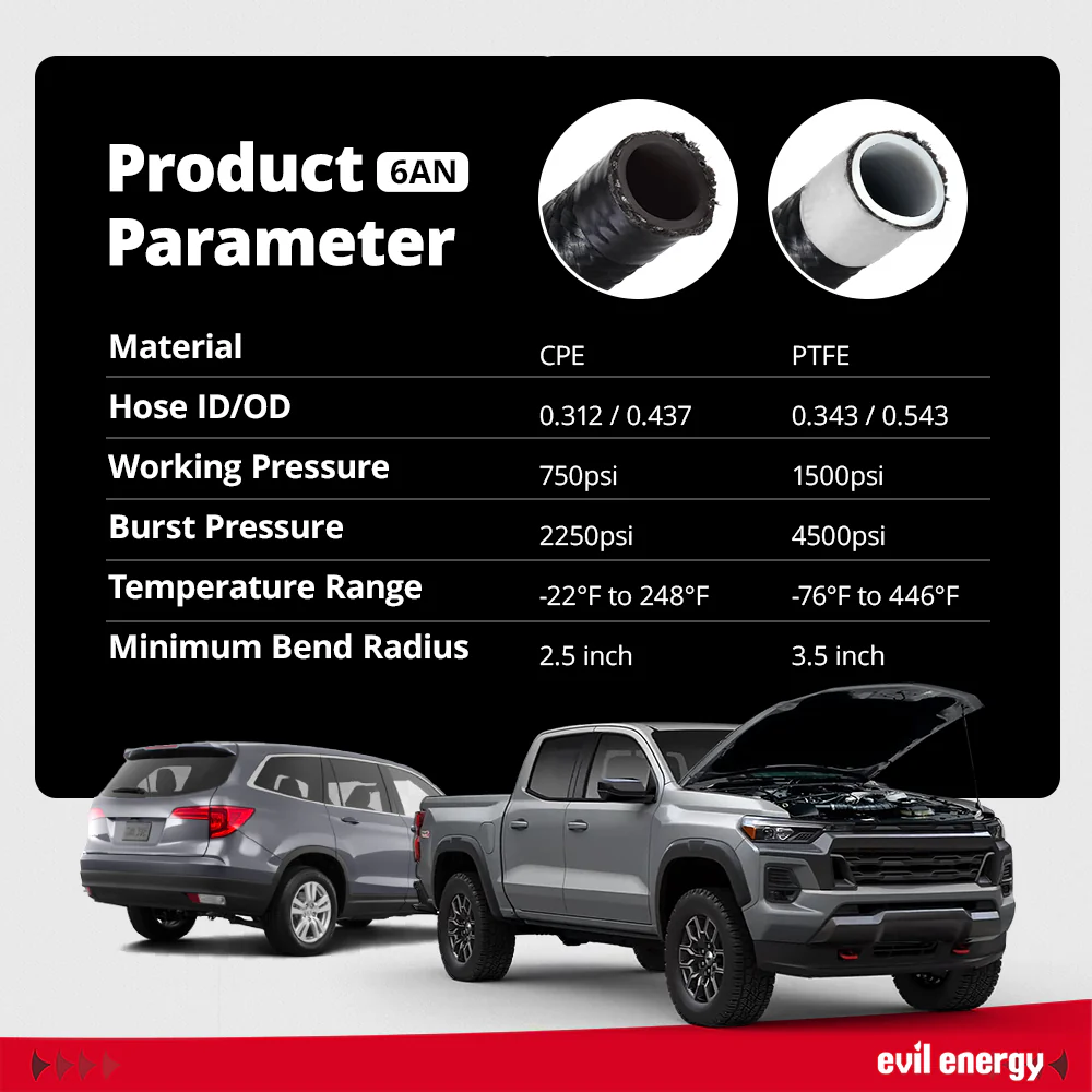 EVIL ENERGY Fuel Cell Gas Tank Kits with Fuel Filter Fuel Pump（1/2.5/5/8/10/12/15/19/20 Gallon ） - Image 68