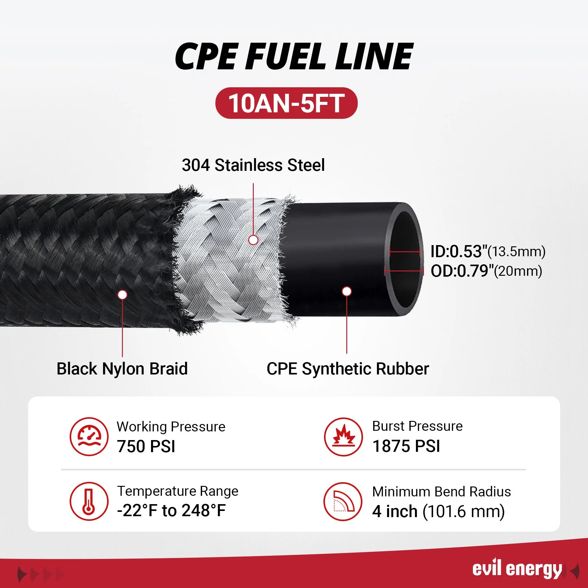 EVILENERGY Flash Sale Special Offer – $29.99 | $49.99 | $99.99 Deals - Image 51