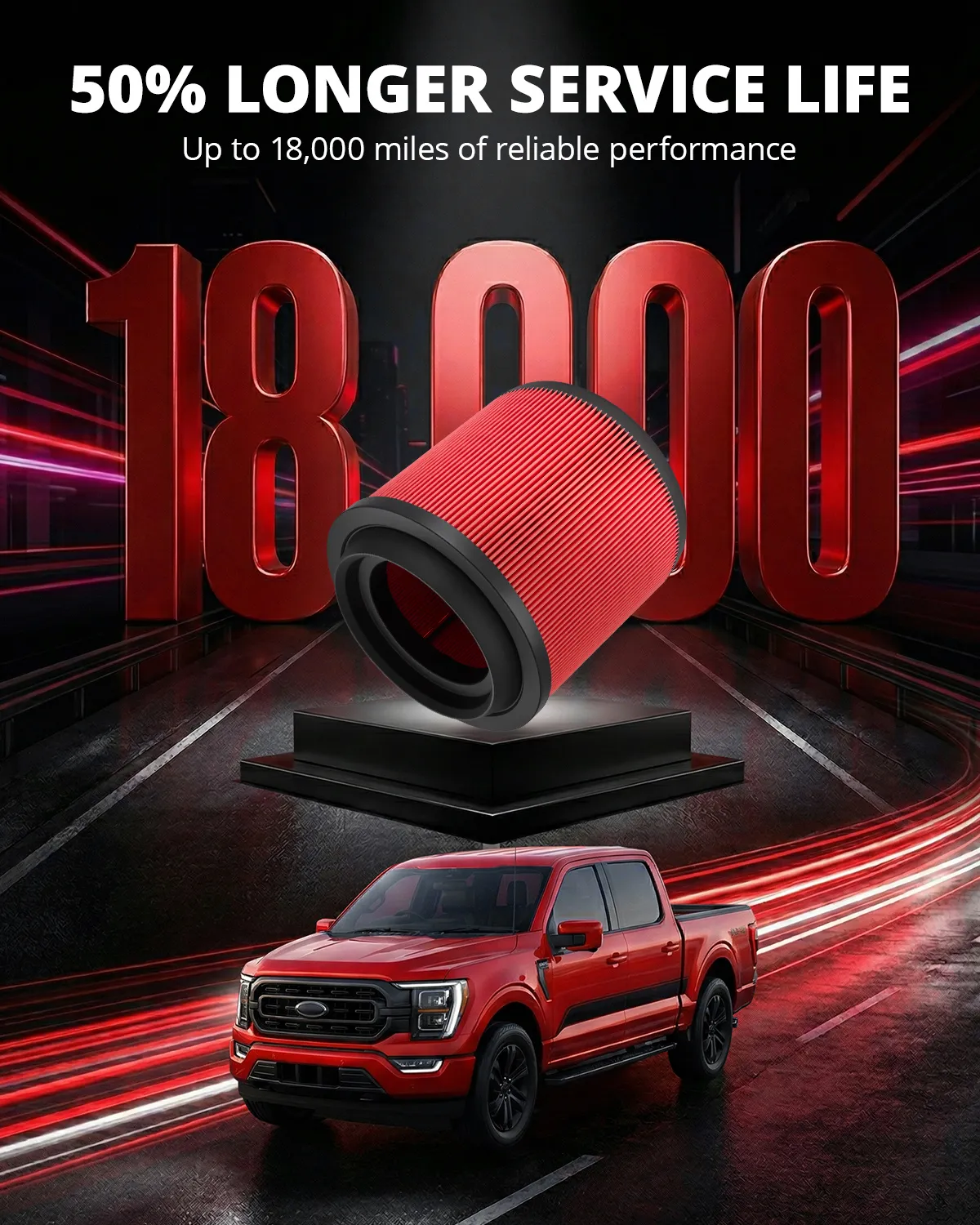 EVIL ENERGY Engine Air Filter, Compatible with Ford 2021-2025 Bronco, 2024-2025 Ranger, Replace CA12878 - Image 3