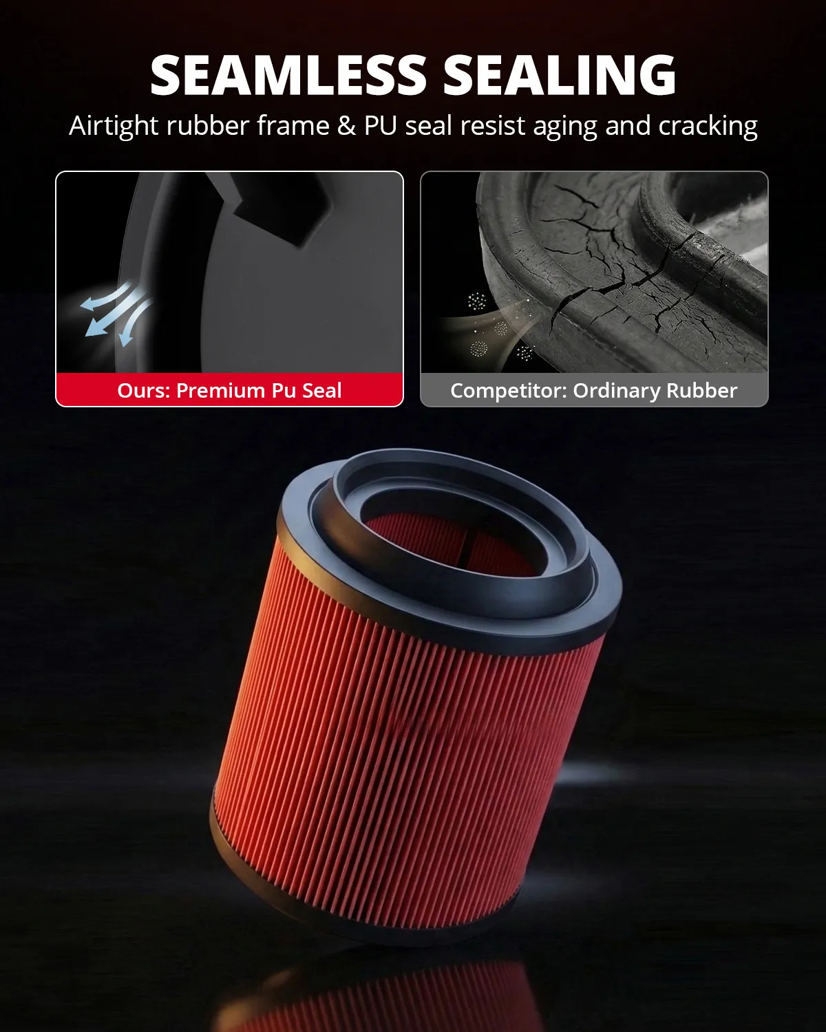 EVIL ENERGY Engine Air Filter, Compatible with Ford 2021-2025 Bronco, 2024-2025 Ranger, Replace CA12878 - Image 4