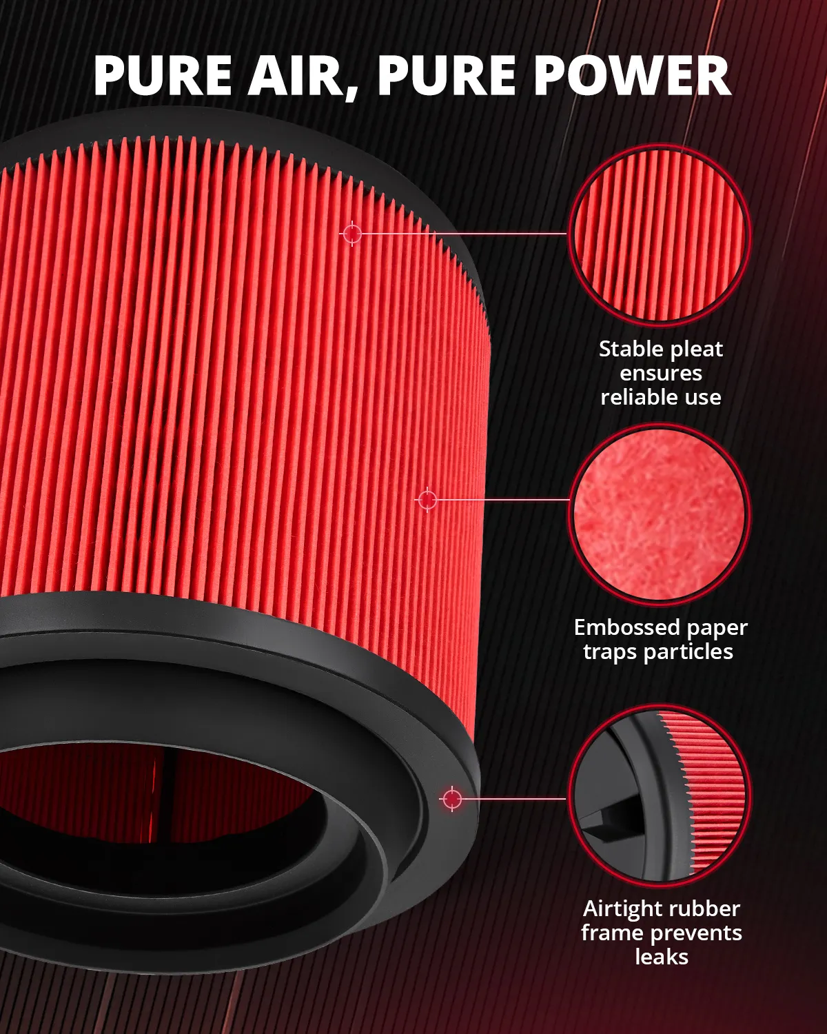 EVIL ENERGY Engine Air Filter, Compatible with Ford 2021-2025 Bronco, 2024-2025 Ranger, Replace CA12878 - Image 6