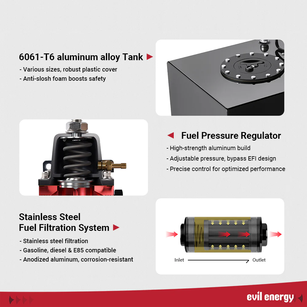 EVIL ENERGY EFI Returnless Fuel System kit-Fuel Cell Gas Tank Fuel Filter with Fuel Pressure Regulator Adjustable - Image 21