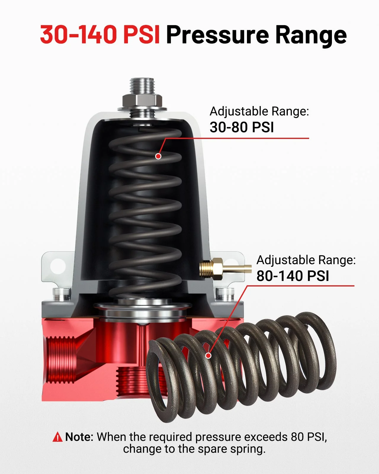 EVIL ENERGY EFI Fuel System Bundle: Universal Fuel Filter, Fuel Pump & Fuel Pressure Regulator - Image 42