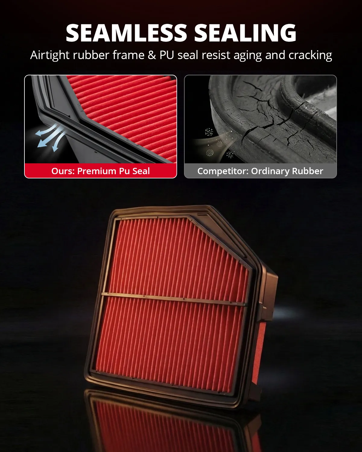 EVIL ENERGY Engine Air Filter, Compatible with Honda CR-V RM 2012-2017 2.4L, Replace 17220-5LA-A00 - Image 4