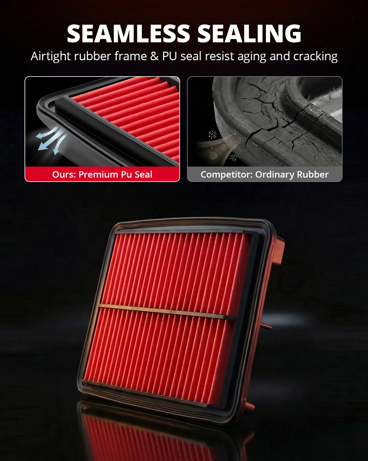 EVIL ENERGY Engine Air Filter, Compatible with Honda 2016-2025 Pilot/Odyssey/Ridgeline/Passport, Acura 2016-2025 TLX/MDX Hybrid, Replace CA12061 - Image 4