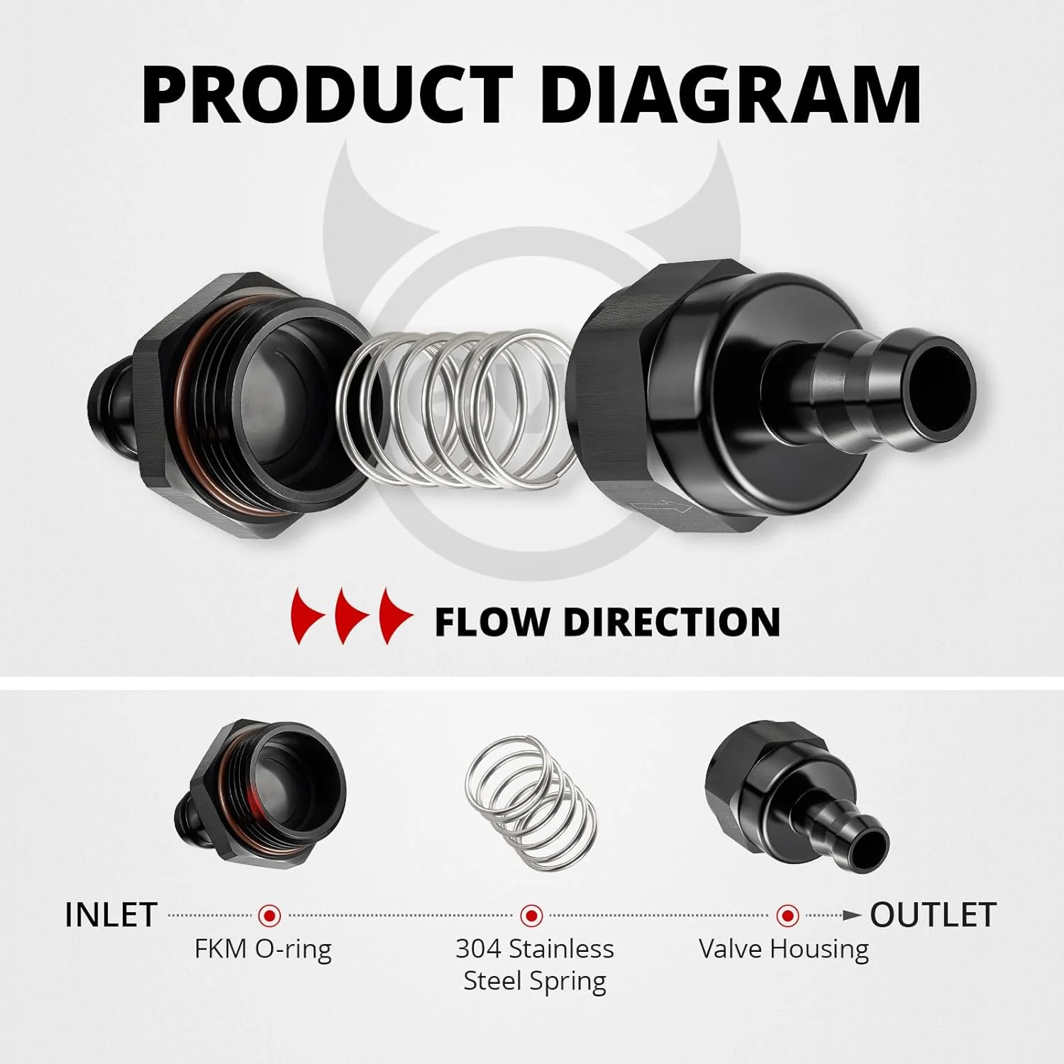 EVIL ENERGY Inline One Way Fuel Check Valve Aluminum Barb Fitting – Black - Image 7