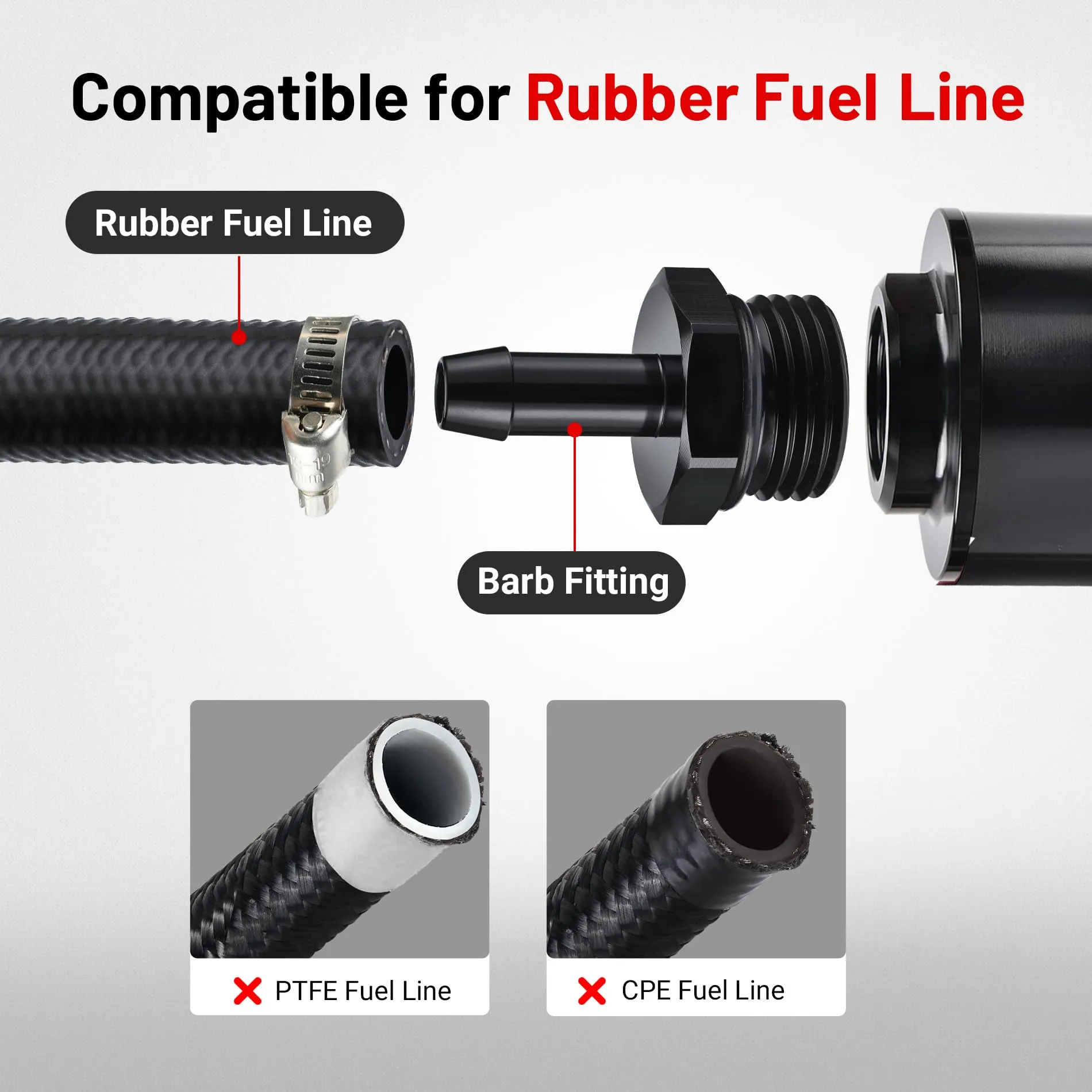 EVIL ENERGY Inline Fuel Filter 10/30/40/100 Micron with Barb 1/2-inch, 3/8-inch, 5/16-inch Fitting Adapter Bundle with AN Fitting Wrench - Image 5