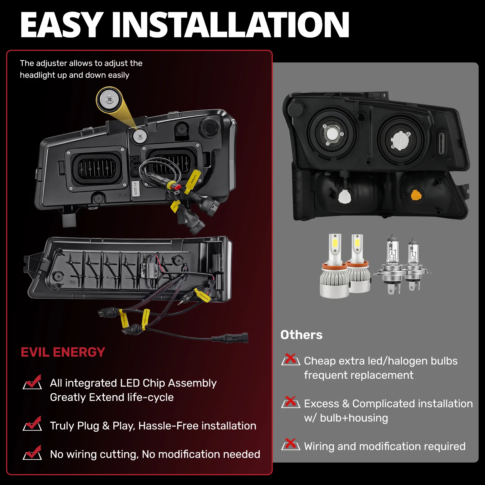 EVIL ENERGY LED Headlights Assembly DOT Approved with DRL Turn Signal High/Low Sealed Beam Side Marker Compatible with 2003-2006 Chevy Silverado Avalanche - Image 7
