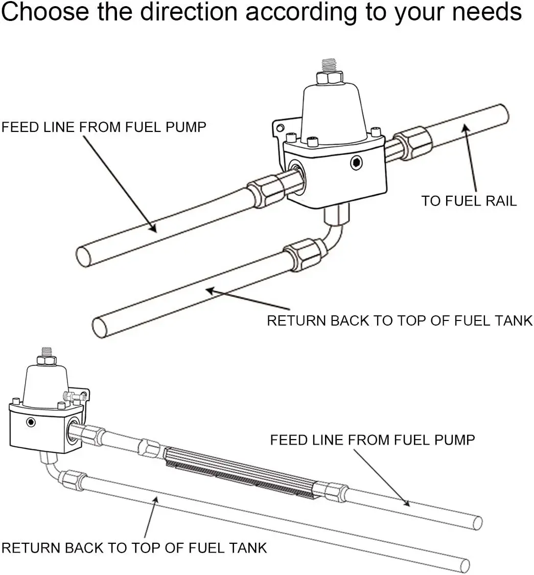 Evil Energy LS Swap Fuel System Kit | 6AN Adjustable Fuel Pressure Regulator with PTFE Fuel Line 25FT - Image 7