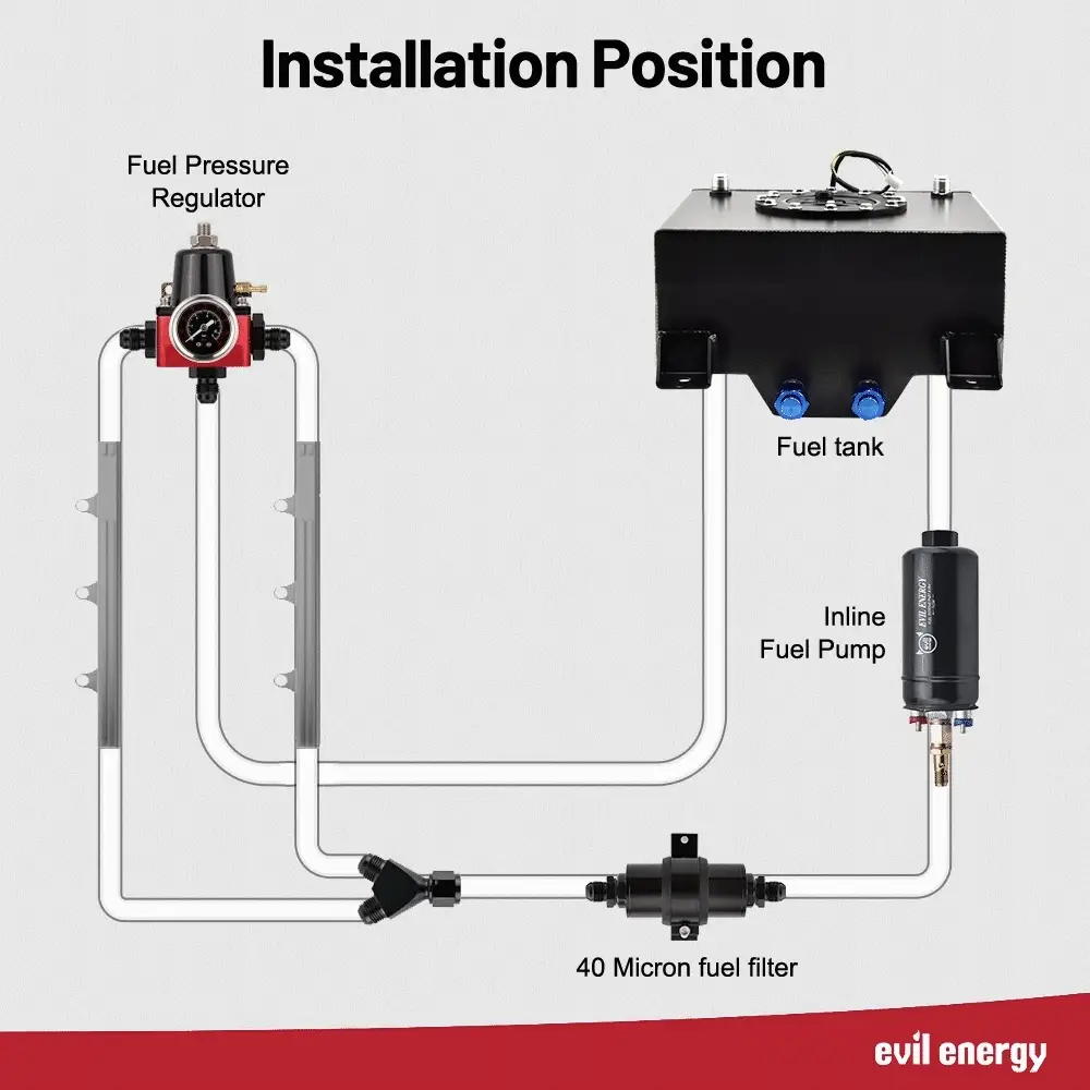 EVIL ENERGY CPE/PTFE LS Swap fuel  kit ,Fuel Filter, 6AN Fuel Line & Fittings | 20-120PSI Fuel Pressure Regulator | Fuel Pump - Image 7