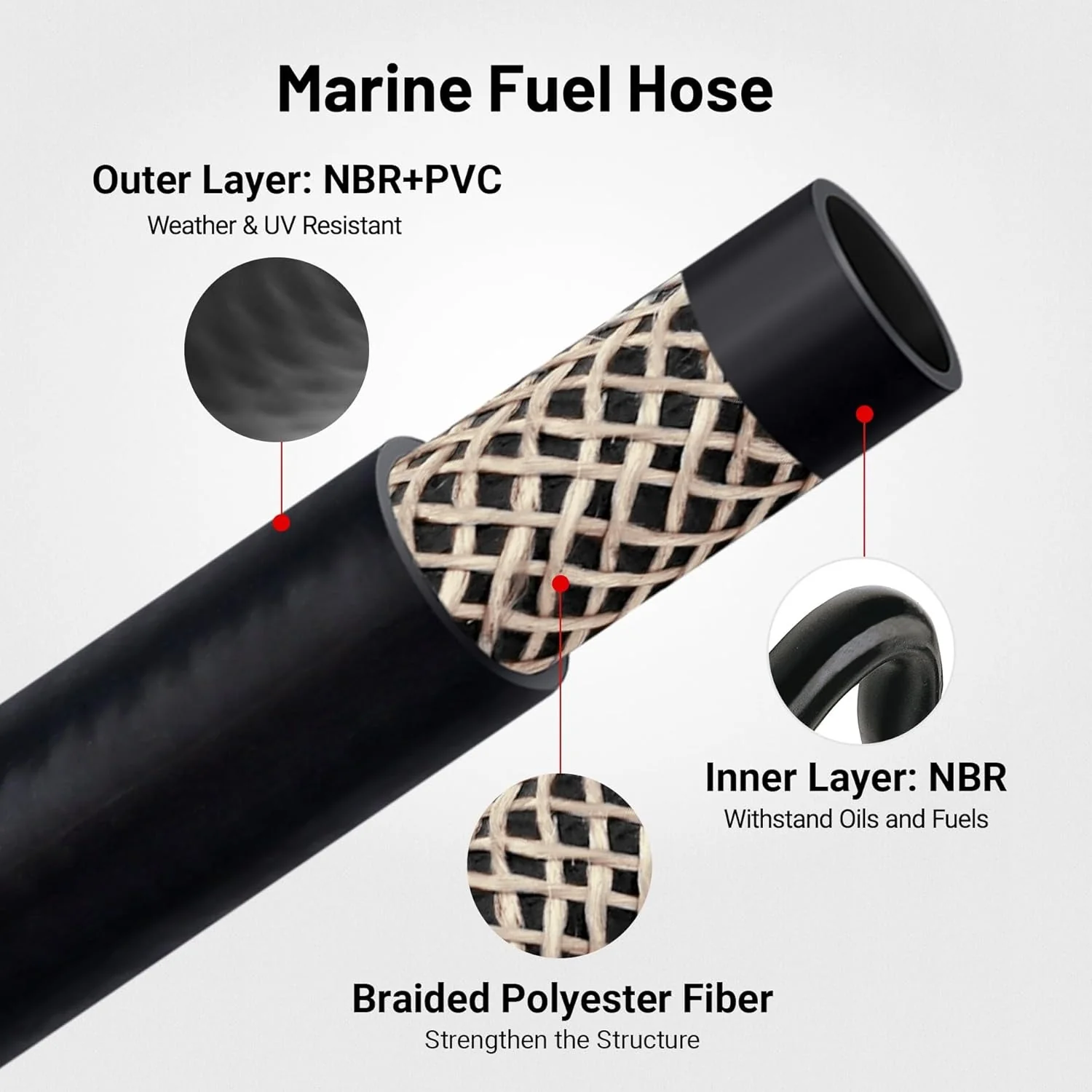 EVIL ENERGY Marine Fuel Hose Type A1-15 SAE J1527 Rubber Hose -3/8 1/4 5/16 Inch (10/25FT) - Image 19