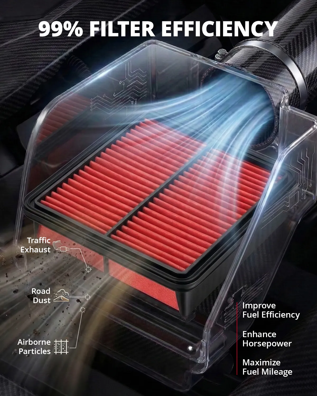 EVIL ENERGY Engine Air Filter, Compatible with Mazda 2007-2025 Atenza/CX-4/CX-5/CX-8, Mazda 3 Axela/Hatchback/Sedan BL/BM/BN, Replace CA11259 - Image 5