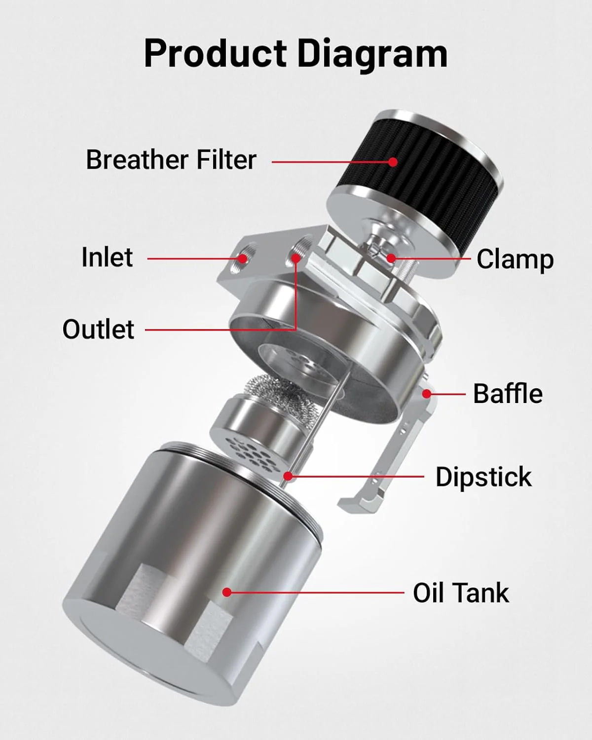 EVIL ENERGY Oil Catch Can, 300ML Baffled Oil Can with Breather Filter, Universal Aluminum  5/8-inch ID 5FT NBR Fuel Hose Kit - Image 12