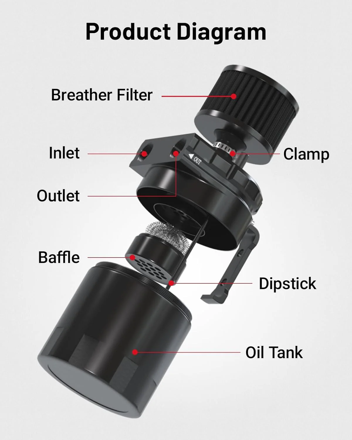 EVIL ENERGY Oil Catch Can, 300ML Baffled Oil Can with Breather Filter, Universal Aluminum  5/8-inch ID 5FT NBR Fuel Hose Kit - Image 17