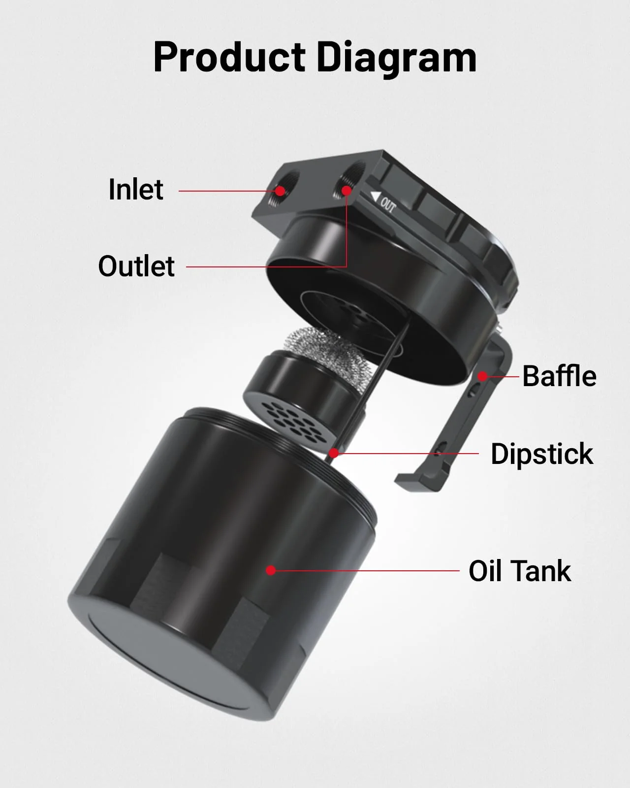 EVIL ENERGY Oil Catch Can, 300ML Baffled Oil Can with Breather Filter, Universal Aluminum  5/8-inch ID 5FT NBR Fuel Hose Kit - Image 23