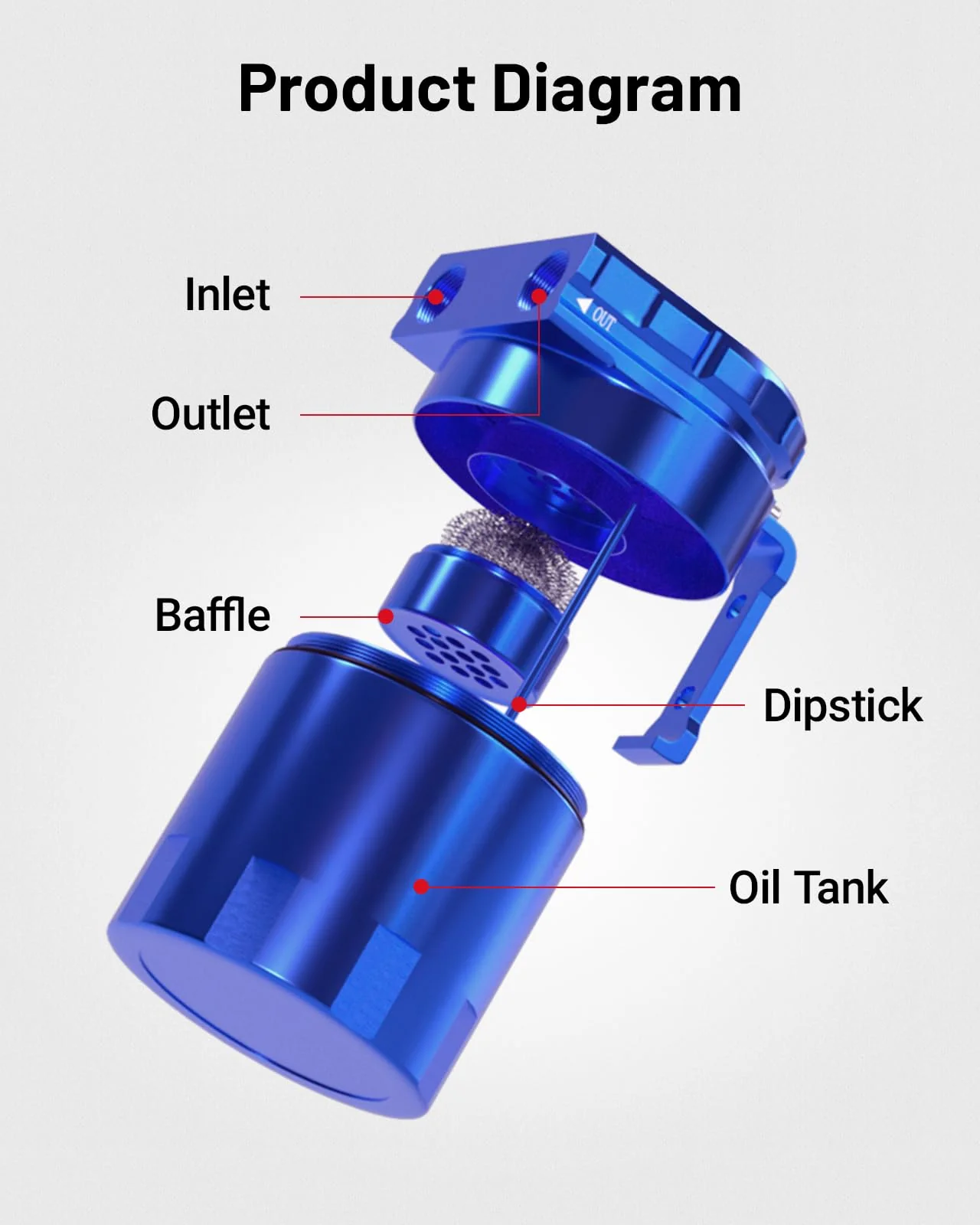EVIL ENERGY Oil Catch Can, 300ML Baffled Oil Can with Breather Filter, Universal Aluminum  5/8-inch ID 5FT NBR Fuel Hose Kit - Image 29